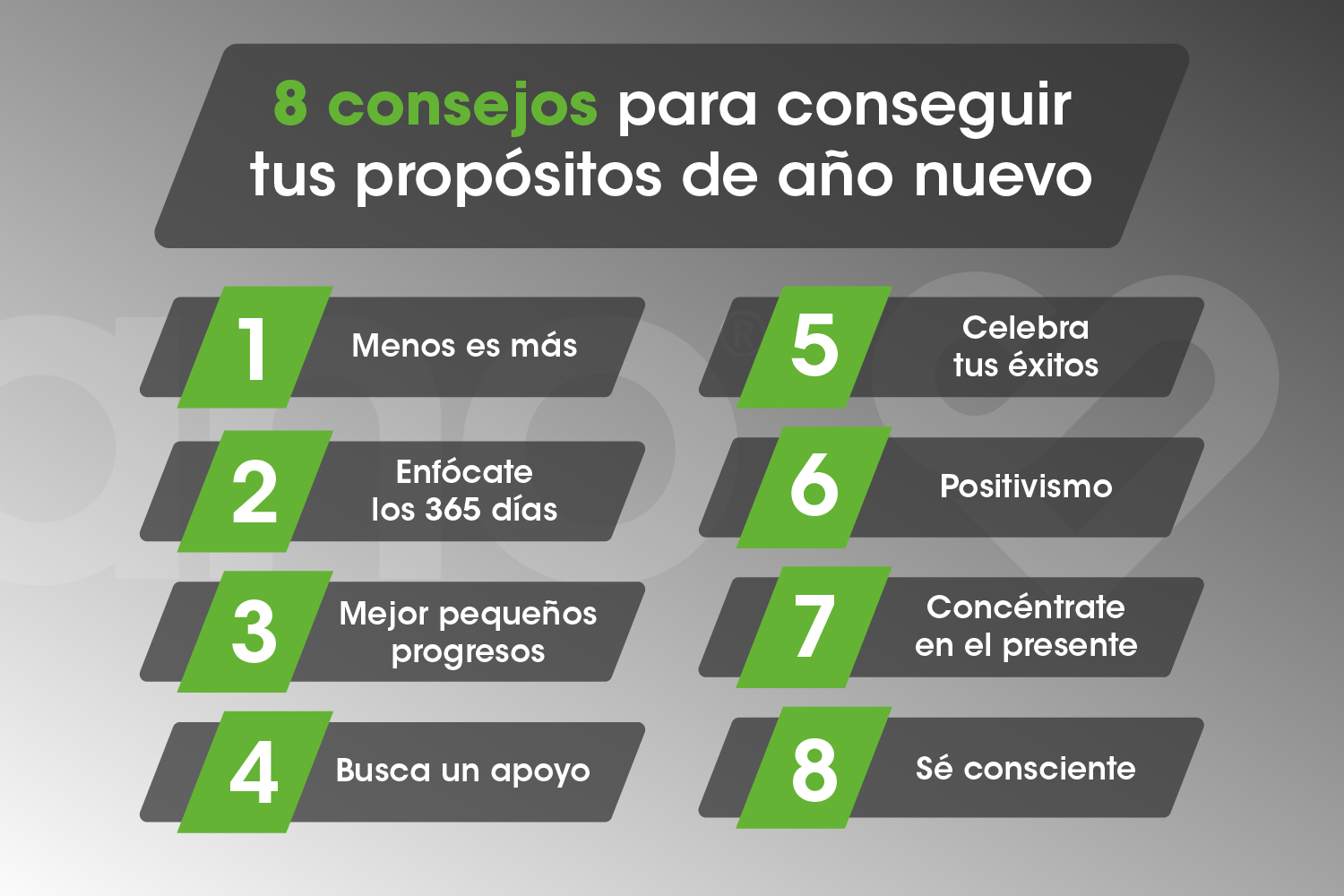 Propósitos De Año Nuevo ¿cómo Hacerlos Realidad Sano Blog Sano Blog 1964