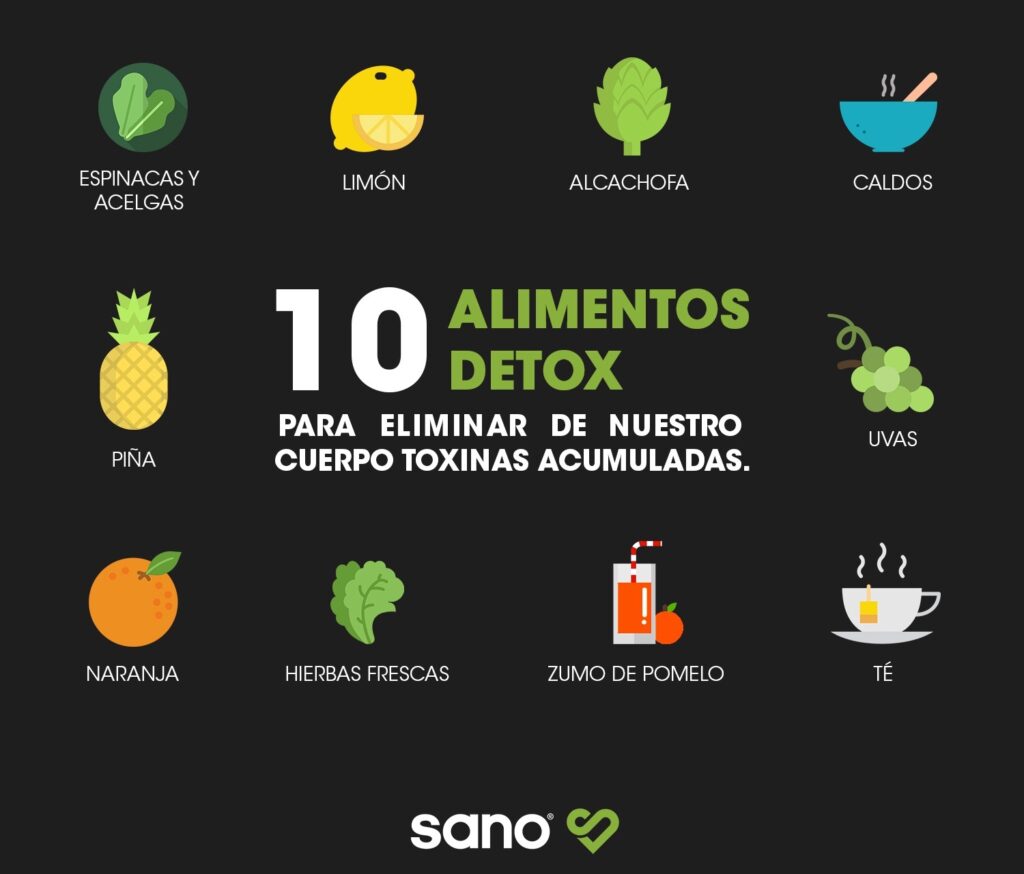 alimentos detox